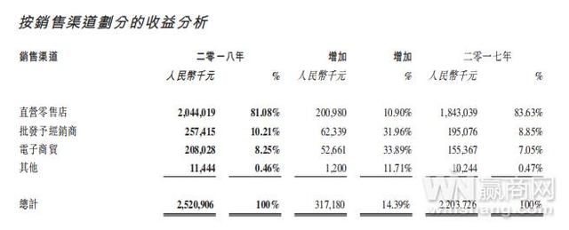 澳门彩票行业展望，促销策略与落实行动的关键角色