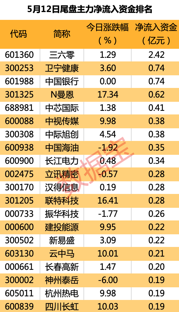 揭秘2025年十二生肖与49码图的融合，筹策释义的深度解读与实际应用