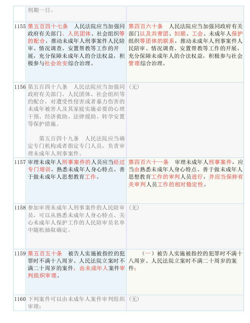 新澳天天开奖资料大全下载安装——风格释义与落实详解