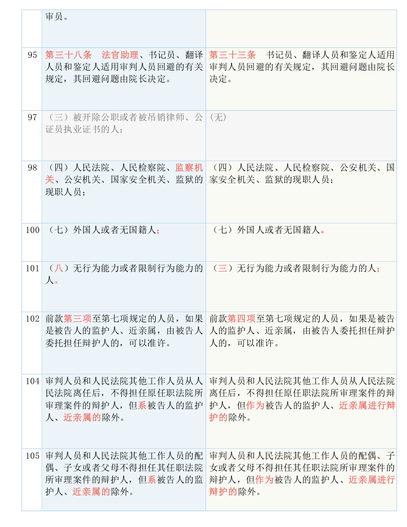 澳门管家婆资料一码一特一，异常释义解释与落实的重要性