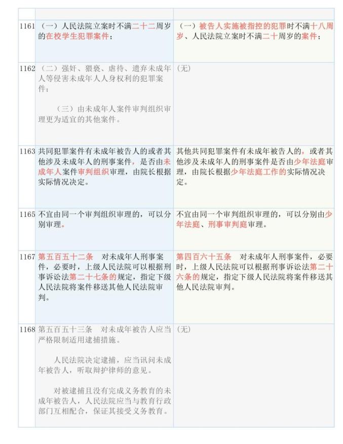 新奥精准资料免费大全第078期，点石释义与落实行动