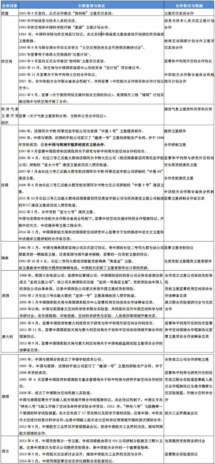 探索未来，新奥正版资料免费大全的深层意义与落实策略