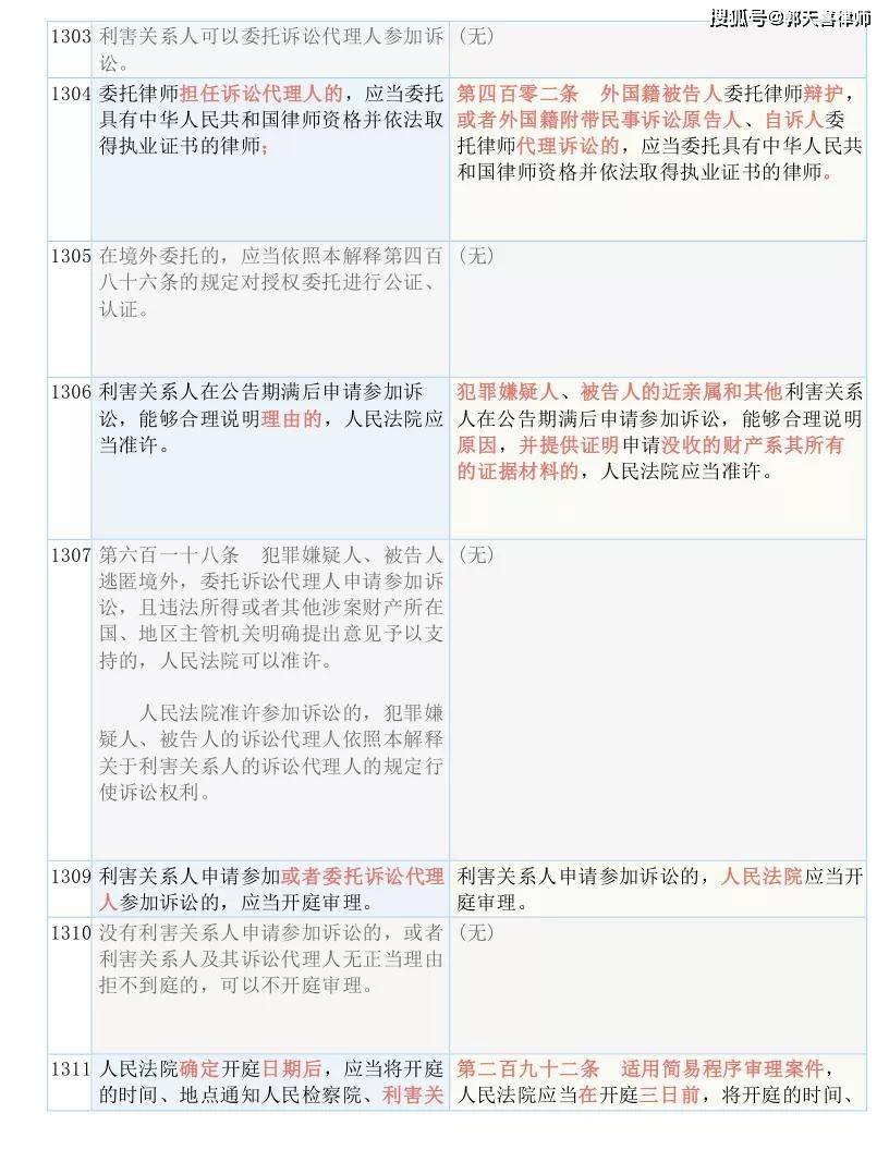 新澳资料正版免费资料与韧性的释义解释及落实