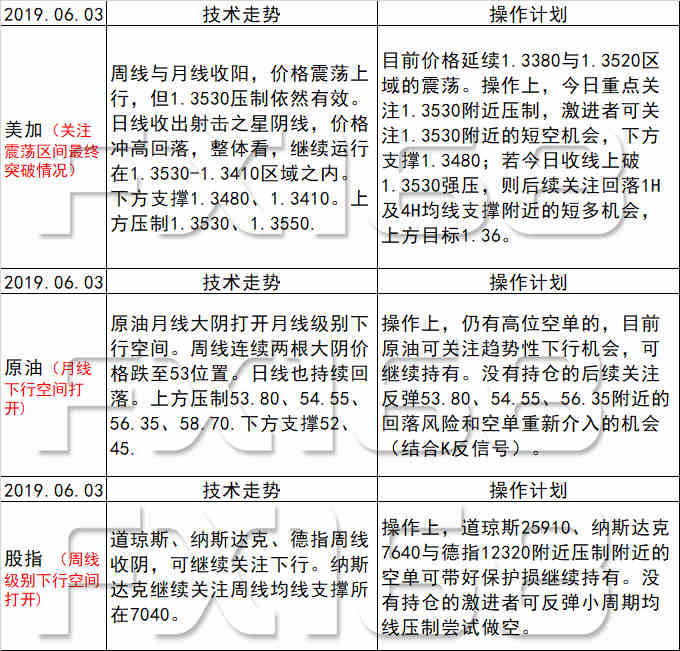 新澳天天开奖资料大全最新54期与长流释义解释落实