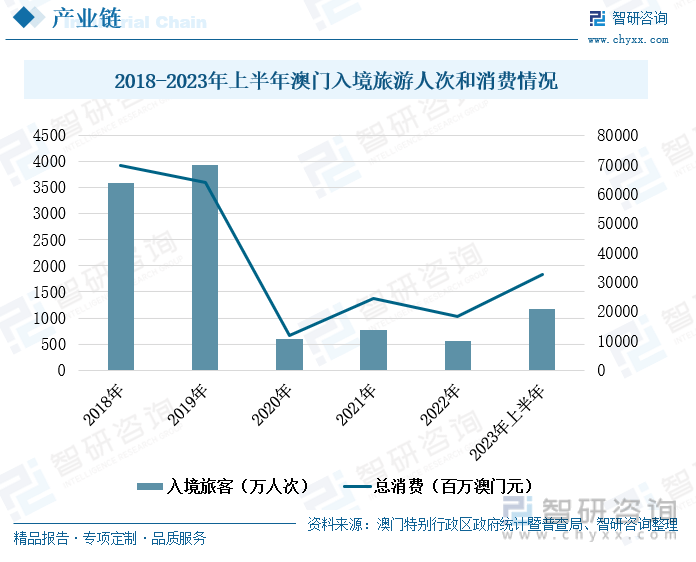 新澳门资料免费长期公开，业业释义解释落实，未来的探索与展望（2025）