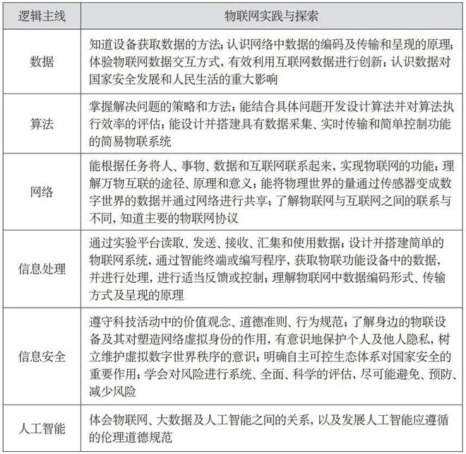 关于精准管家婆的深入理解与释义落实——探索数字世界中的77777与88888