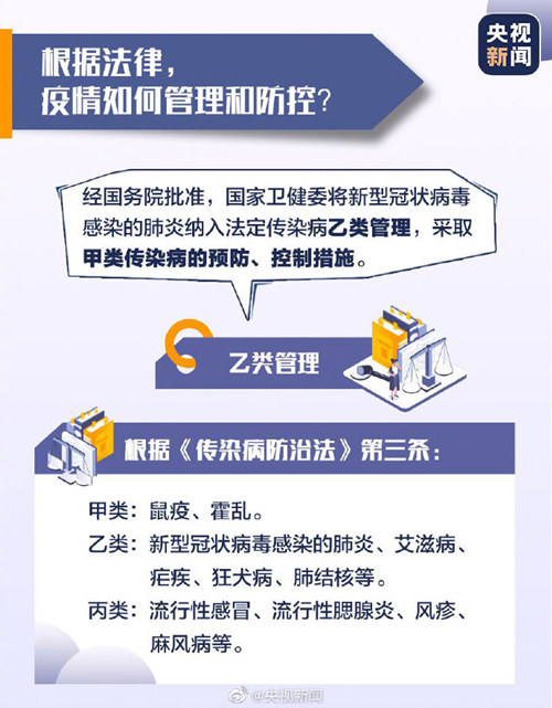 关于2025年11月份新病毒，审慎释义、解释与落实的文章