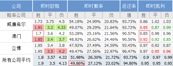 第1549页