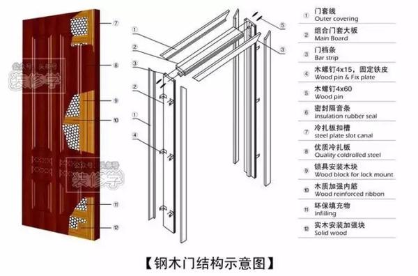 新门内部资料精准大全与思维释义的落实——最新章节免费解读