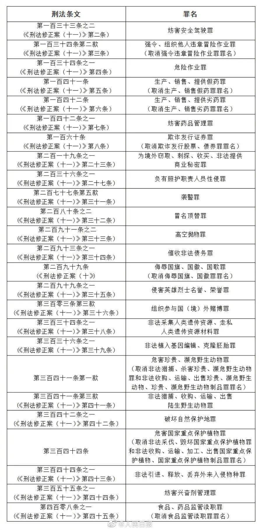 关于组织释义解释落实与2025正版资料免费提供的文章