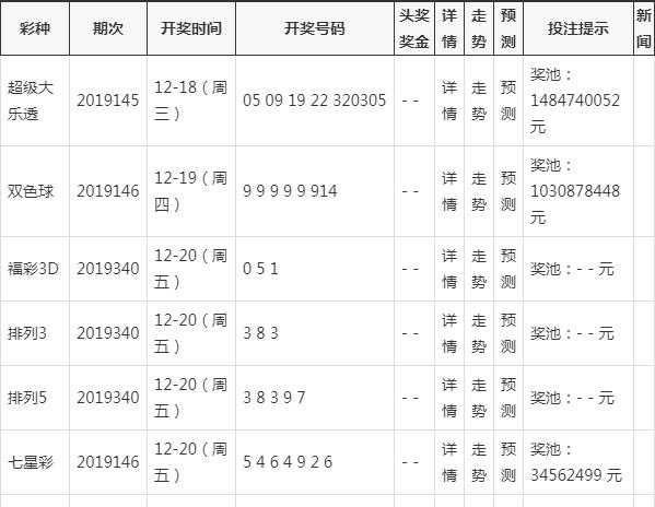 澳门彩票开奖结果查询系统——巩固释义解释落实的重要性