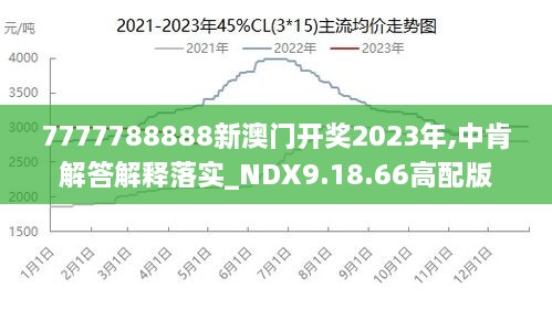 澳门新王者2025，战术释义、免费体验与实施的深度探讨