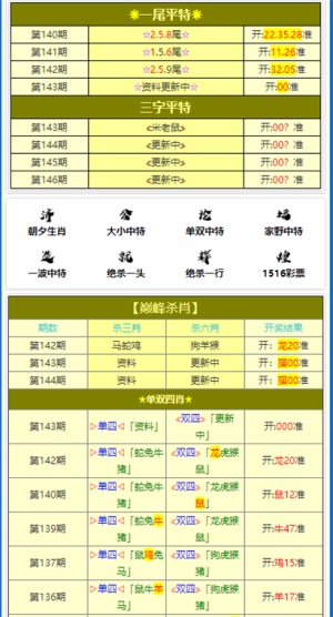 澳门精准王中王三肖三码2021特色与特技释义解释落实