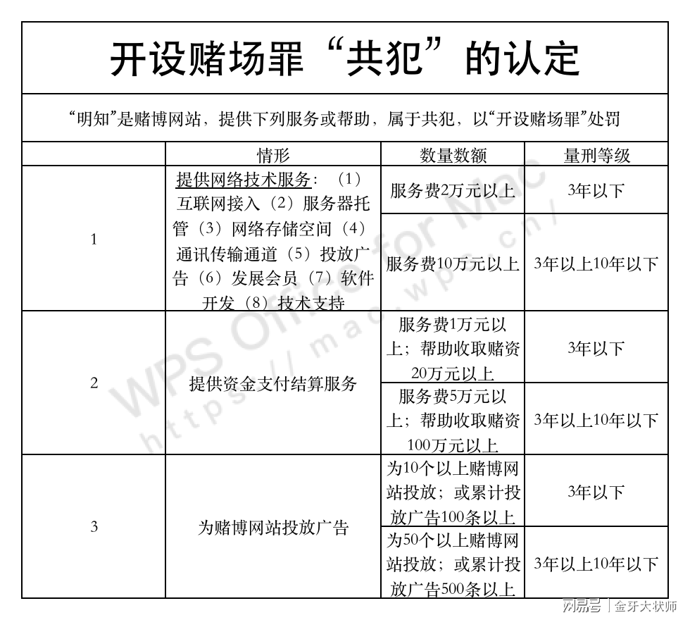 关于澳门天天彩资料查询与公开释义的探讨 —— 警惕违法犯罪风险