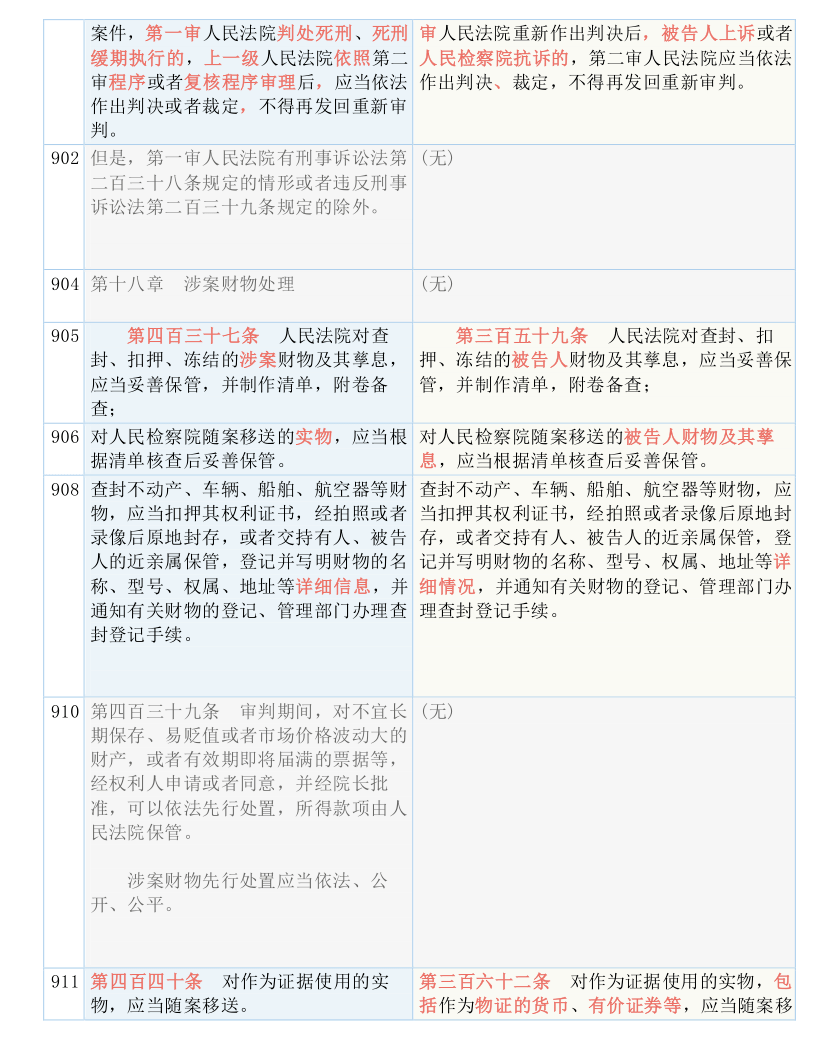 关于精准马会传真图，观点释义与落实策略探讨