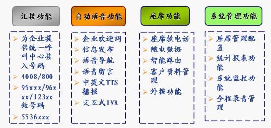 精准新传真软件功能解析与交互释义深度落实