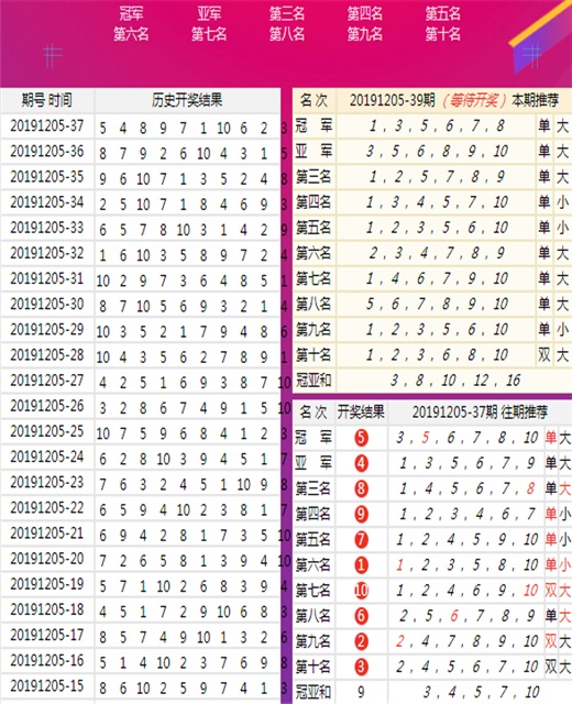 新澳六开彩开奖号码记录与分辨释义解释落实攻略