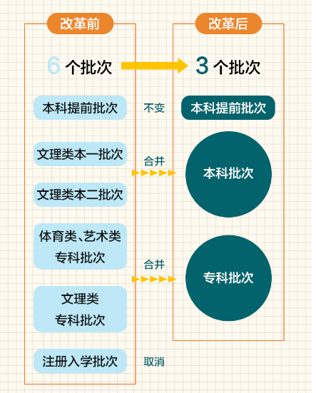 新澳门彩历史开奖记录走势图解析与绝对释义解释落实的重要性