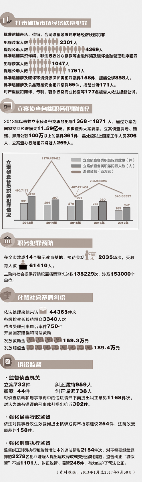 关于600图库大全免费资料图2025与性设释义解释落实的综合探讨