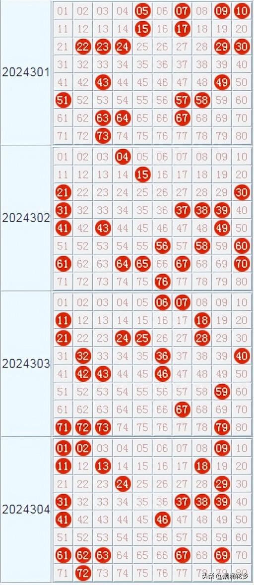 新澳门今期开奖结果记录查询与工艺释义的落实解析