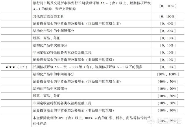 探索未来，聚焦新澳评级体系与最快资料解析