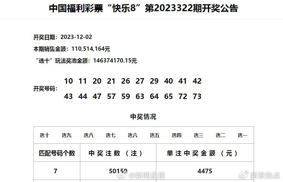 第1450页