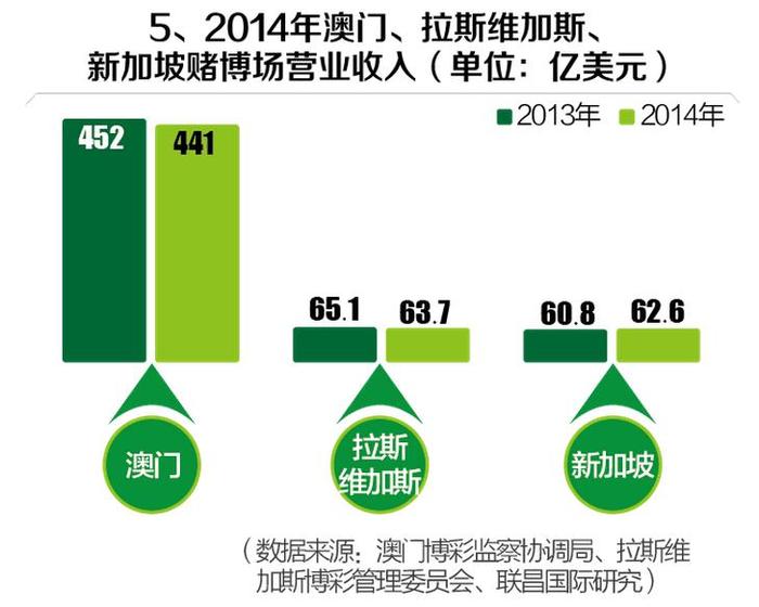 新澳门彩历史开奖记录十走势图与化指释义解释落实