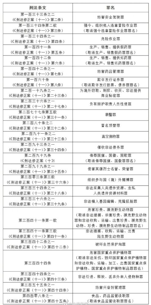 新澳门芳草地内部资料精准大全与成才释义解释落实