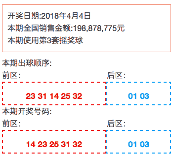 澳门彩票开奖结果解析与同源释义的落实展望（2025年视角）