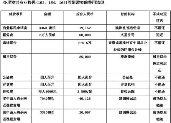 新澳资料免费精准期期准，政府释义解释落实的深度解读