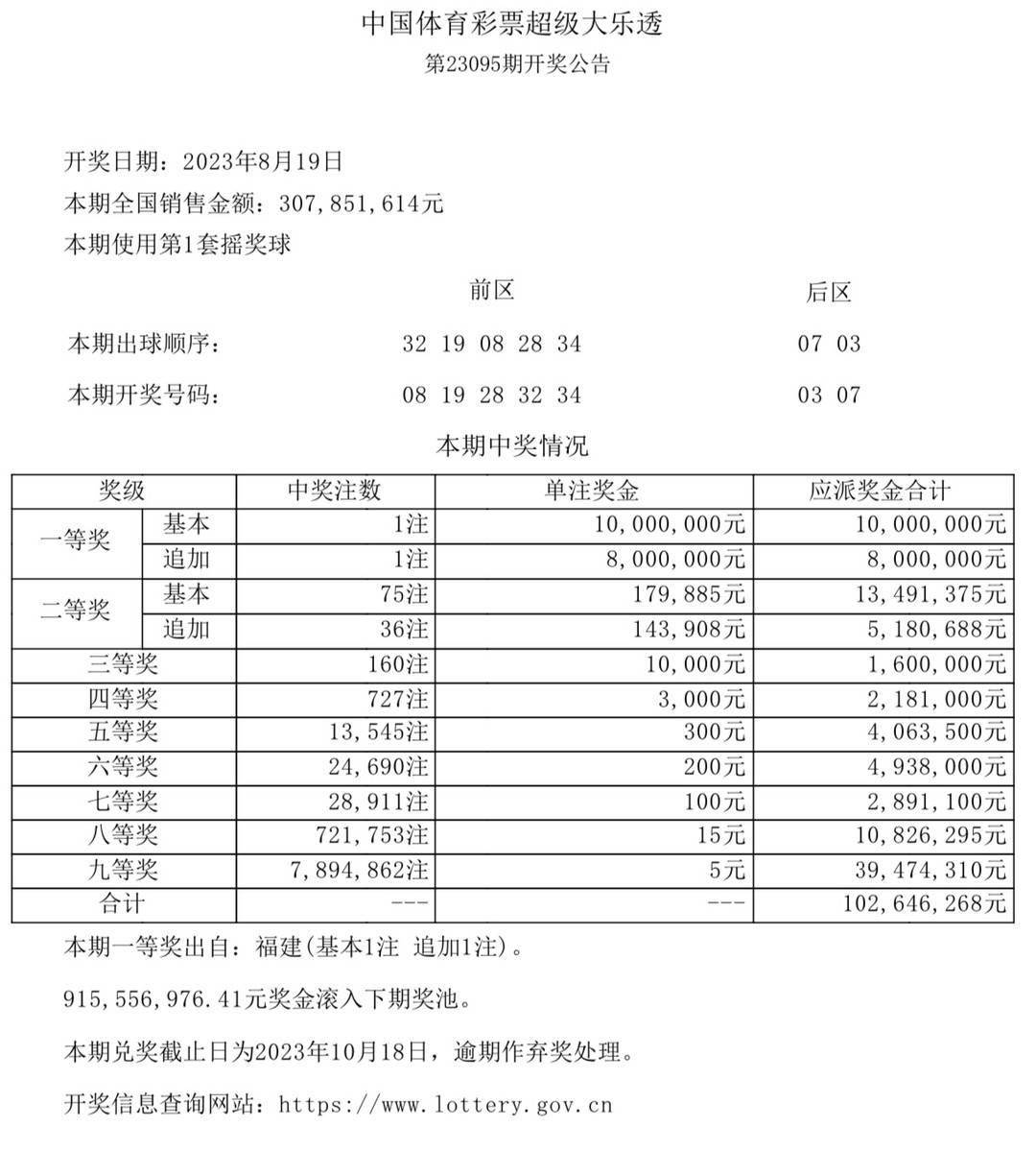 澳门彩票与未来的前沿释义，开奖结果的解释与落实展望