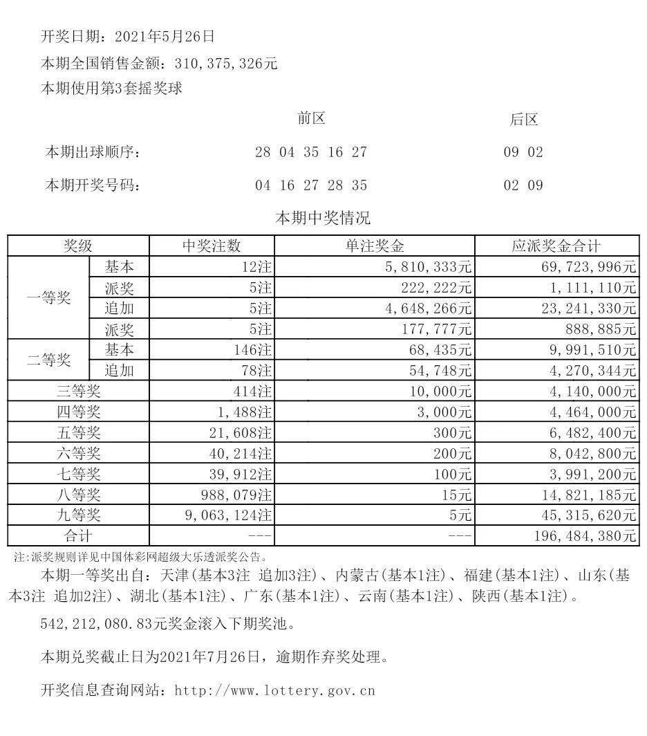 新奥彩开奖结果记录与品牌释义落实的解读