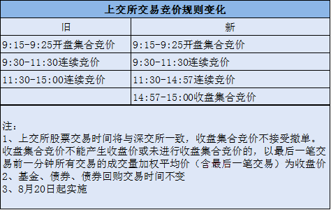 新澳最新开奖结果查询与灵活释义解释落实的探讨