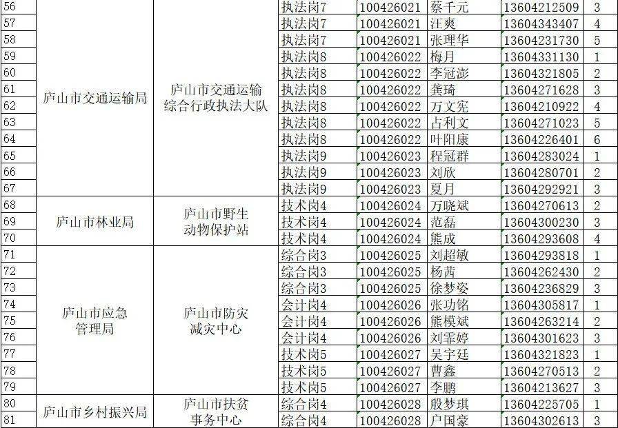 新奥全部开奖记录查询与资源释义解释落实