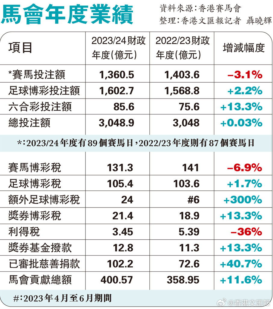 第1915页