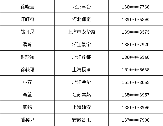 新奥彩2025年免费资料查询与权计释义，落实行动与深度解析