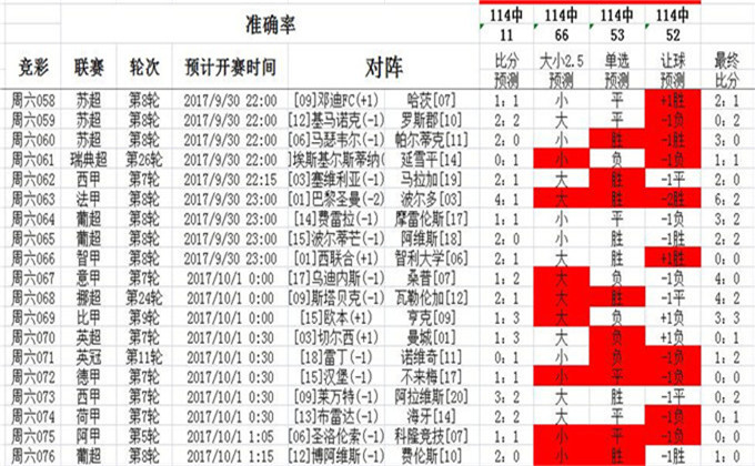 第1952页