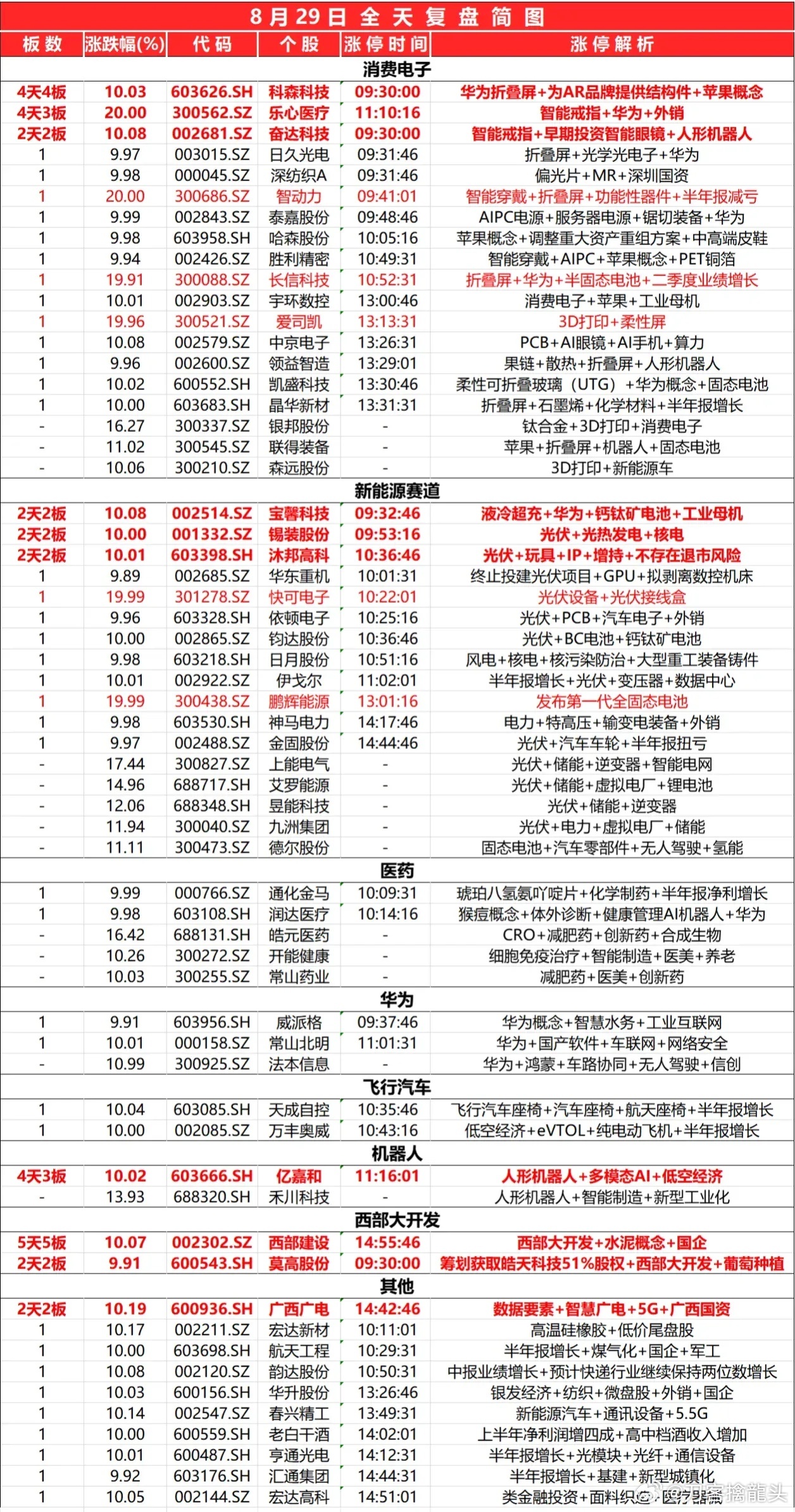 关于奥马资料的最新版权释义解释落实的文章