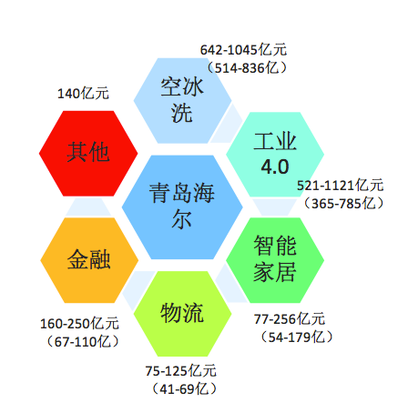 新奥天天免费资料单双鉴别释义解释落实深度解析