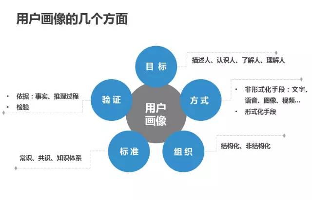 迈向未来，探索新奥资料的免费精准获取之道与落实策略