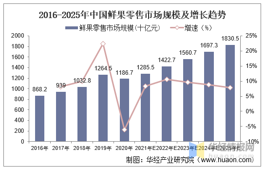 揭秘2025年新奥正版资料免费大全，未来资料的获取与共享趋势