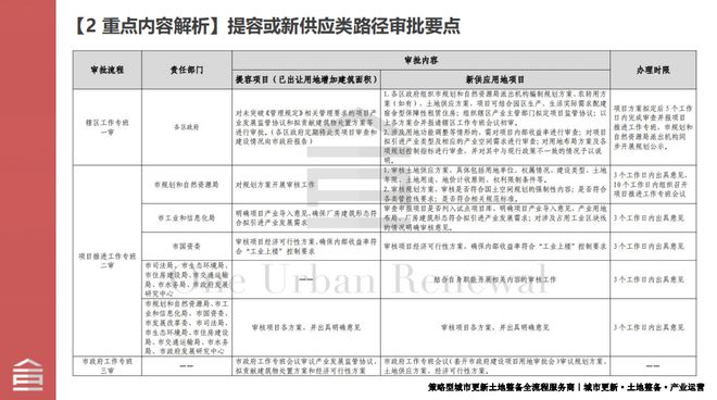 一码一肖，正版资料的精准解读与新品释义的落实