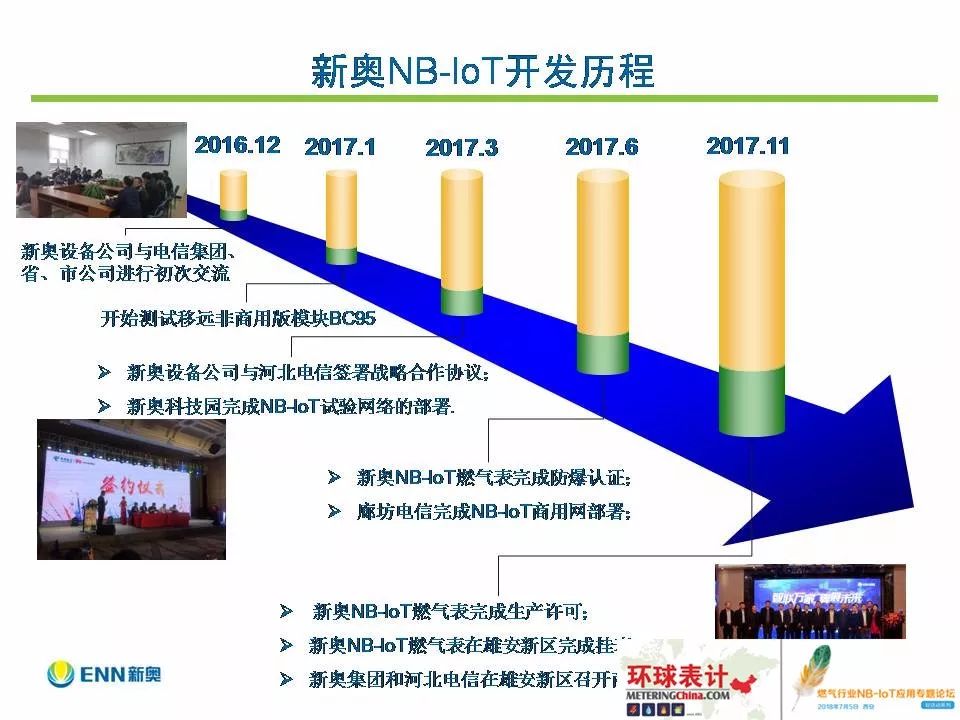 探索未来，关于新奥正版资料的免费共享与续执释义的落实策略