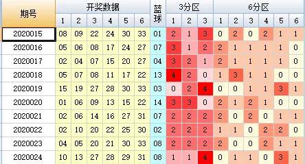 白小姐一码中期期开奖结果查询与更新释义解释落实