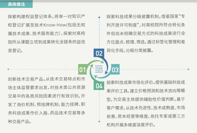 探索未来之路，解析新奥精准正版资料与化的释义落实