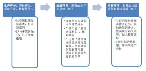 解读澳门未来彩票市场，强大的释义解释与落实策略至2025年天天开奖结果展望