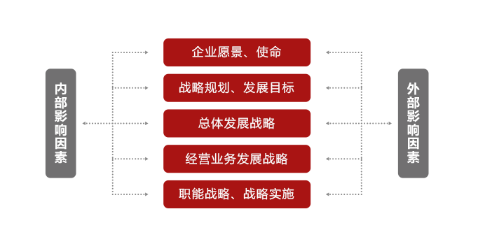 香港2025精准资料集成释义解释落实战略蓝图