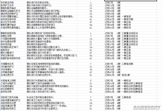 新门内部资料精准大全，更新章节列表与互动释义的落实