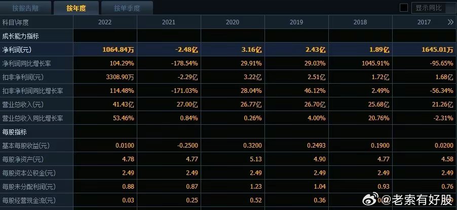 新奥历史开奖记录97期，体系释义、解释与落实展望