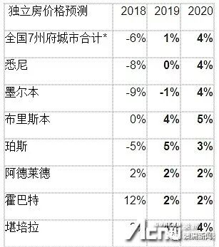 新澳天天开奖资料免费提供——资产释义与落实详解